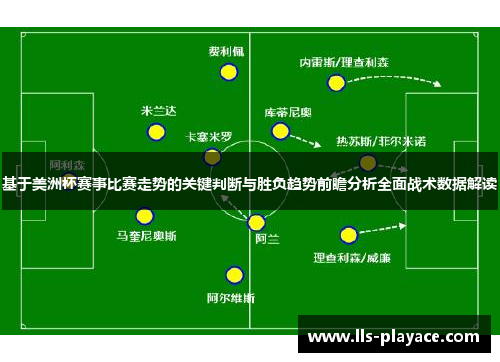 基于美洲杯赛事比赛走势的关键判断与胜负趋势前瞻分析全面战术数据解读 基于美洲杯赛事比赛走势的关键判断与胜负趋势前瞻分析全面战术数据解读