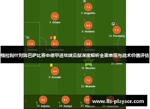 格拉利什对阵巴萨比赛中德甲进攻端贡献深度解析全面表现与战术价值评估 格拉利什对阵巴萨比赛中德甲进攻端贡献深度解析全面表现与战术价值评估