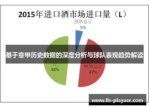 基于意甲历史数据的深度分析与球队表现趋势解读 基于意甲历史数据的深度分析与球队表现趋势解读