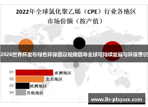 2026世界杯发布绿色环保倡议视频倡导全球可持续发展与环保意识 2026世界杯发布绿色环保倡议视频倡导全球可持续发展与环保意识