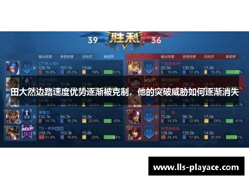 田大然边路速度优势逐渐被克制,他的突破威胁如何逐渐消失 田大然边路速度优势逐渐被克制,他的突破威胁如何逐渐消失