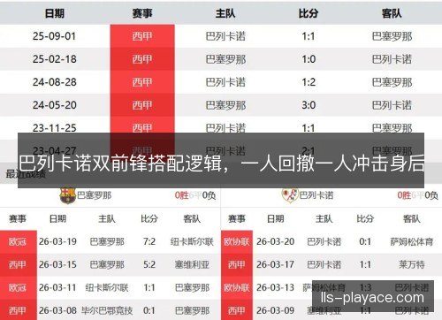 巴列卡诺双前锋搭配逻辑，一人回撤一人冲击身后